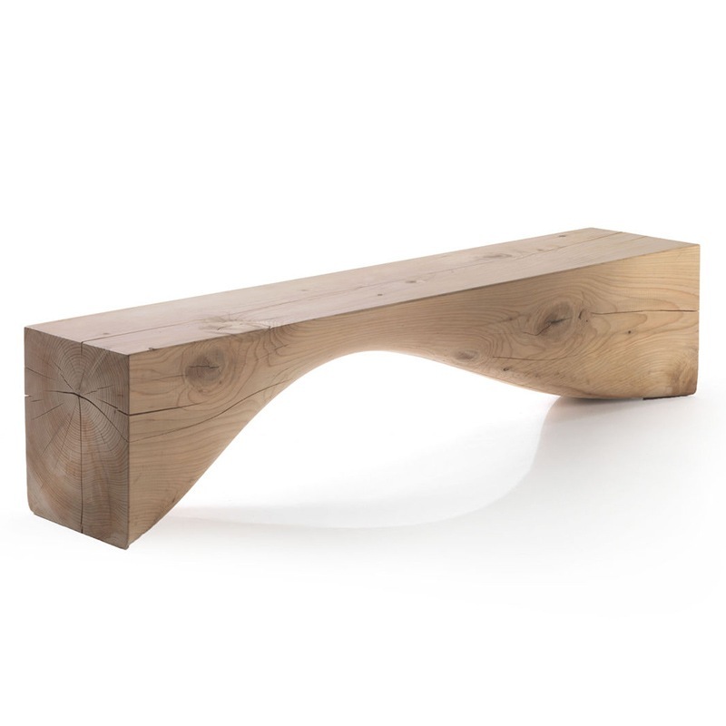 Riva CURVE Bank