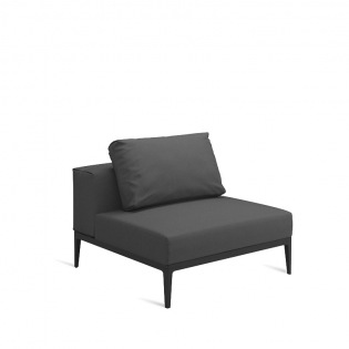 Schutzhülle Grid kleines Mittelelement