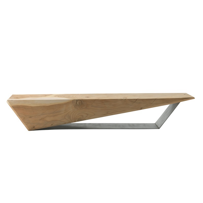 Riva WEDGE Bank