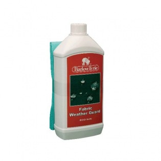 Stoff-Imprägnierung