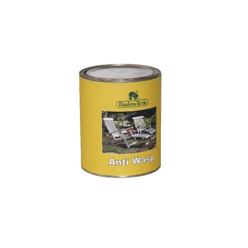 Anti-Wespenlösung