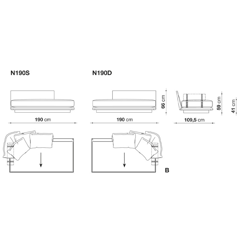 NOONU offenes Endelement mit Armrolle - 190 x 109 cm