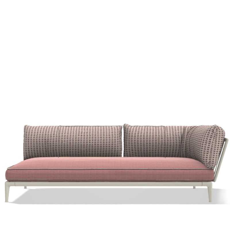 Ersatzbezug für Outdoor ERICA '25 Modular Eckelement, 245 cm